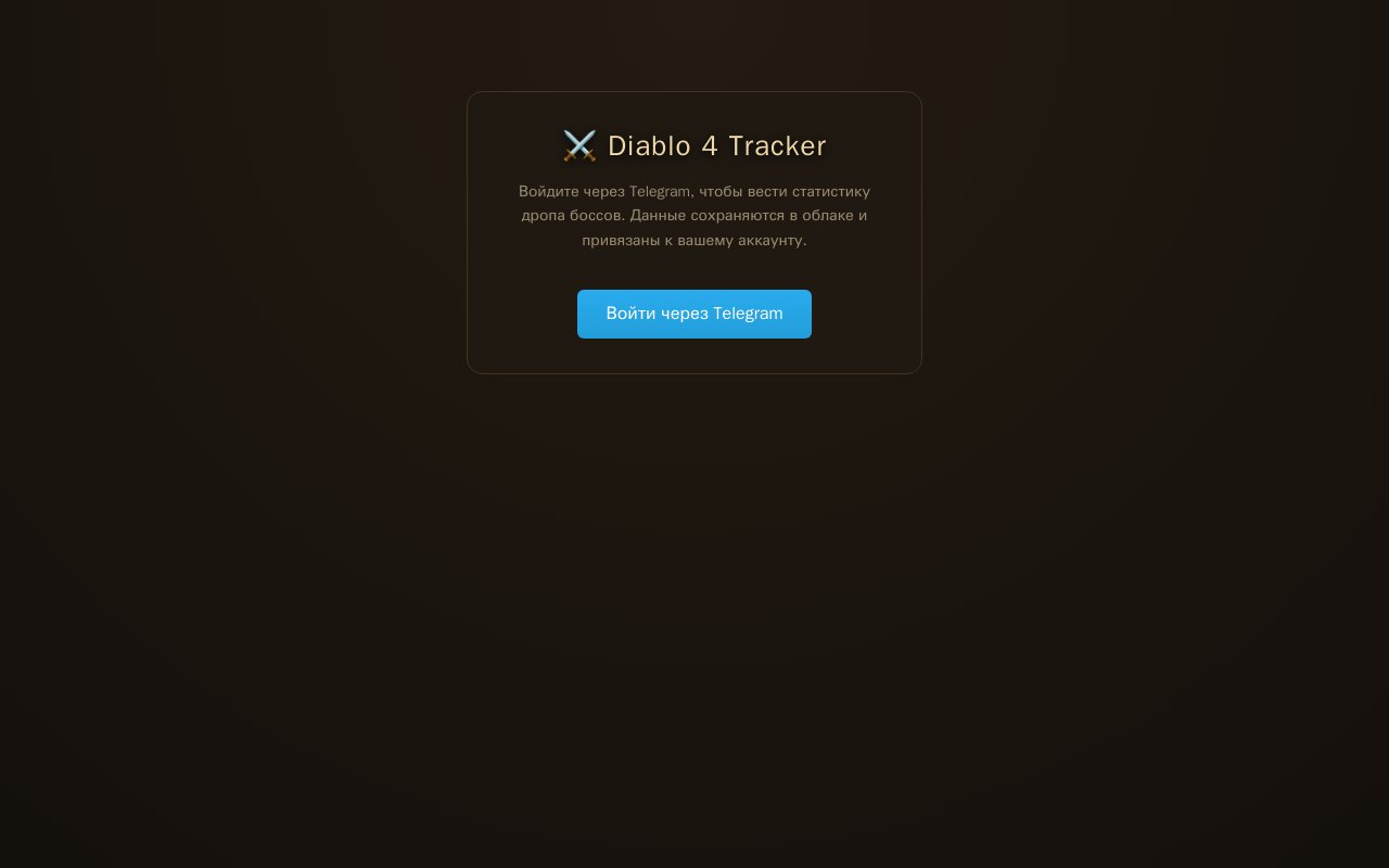 diablolootstat