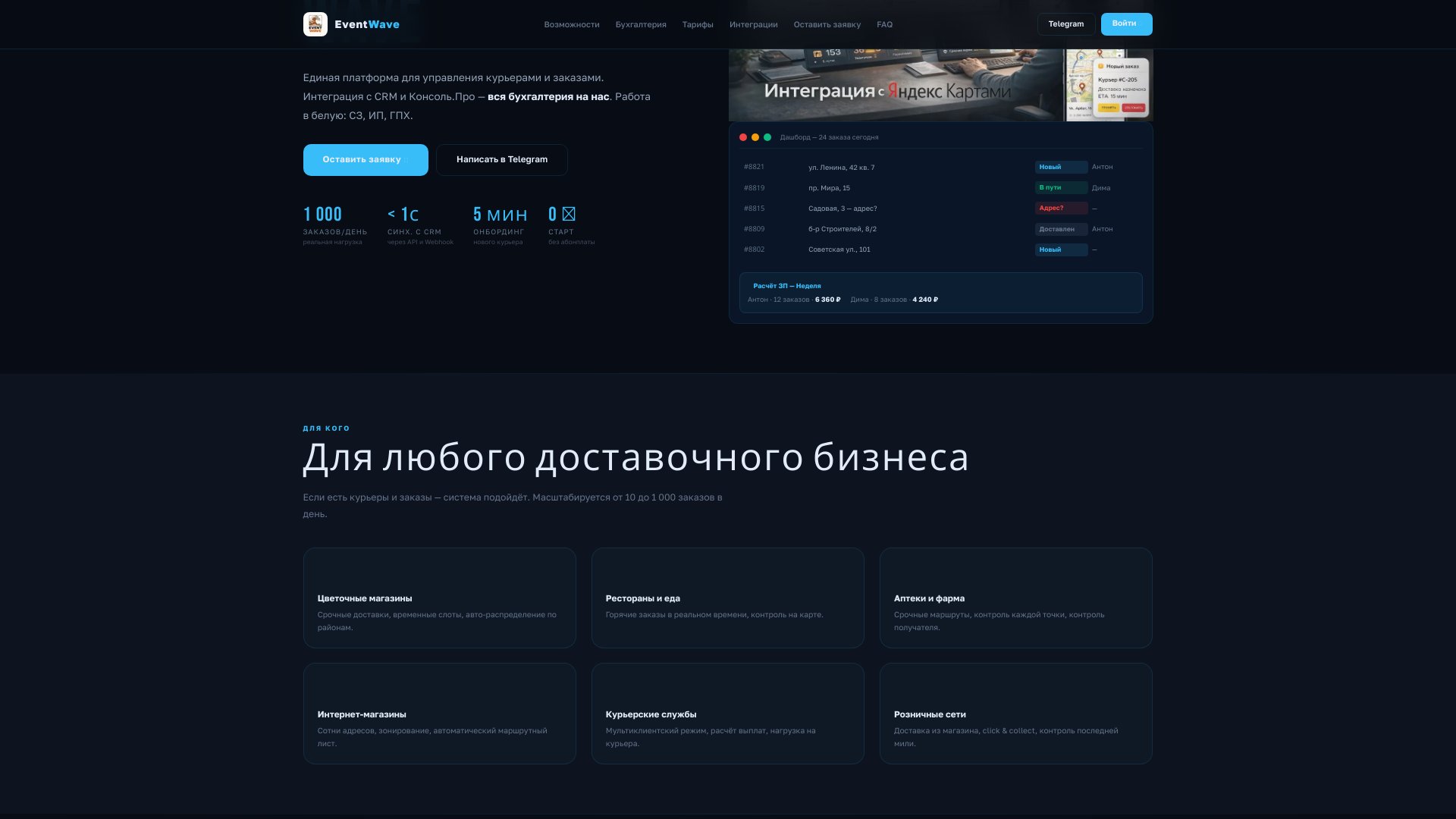 orders